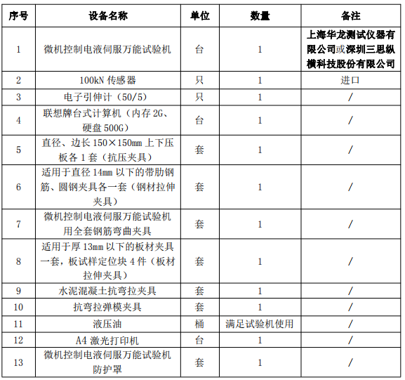 QQ截图20201028145239.png