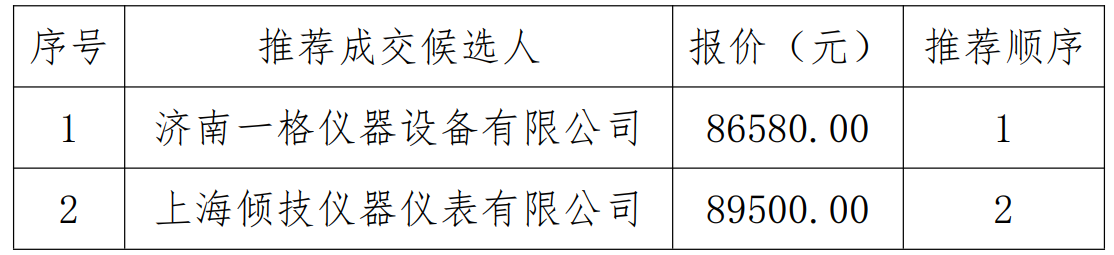 QQ截图20200324160707.png
