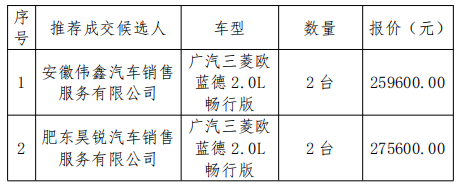 QQ截图20211217164041.png