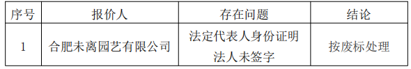 QQ截图20211223164203.png