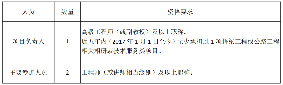 QQ截图20220221094846.png