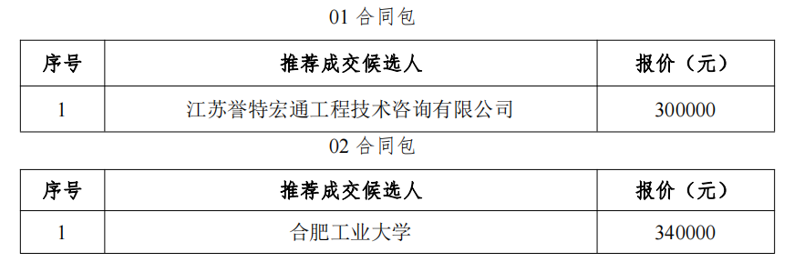 QQ截图20220304161836.png