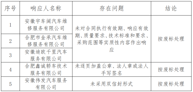 QQ截图20220429165025.png