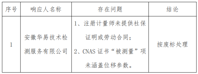 QQ截图20220425170540.png