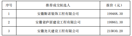 QQ截图20230605164340.png