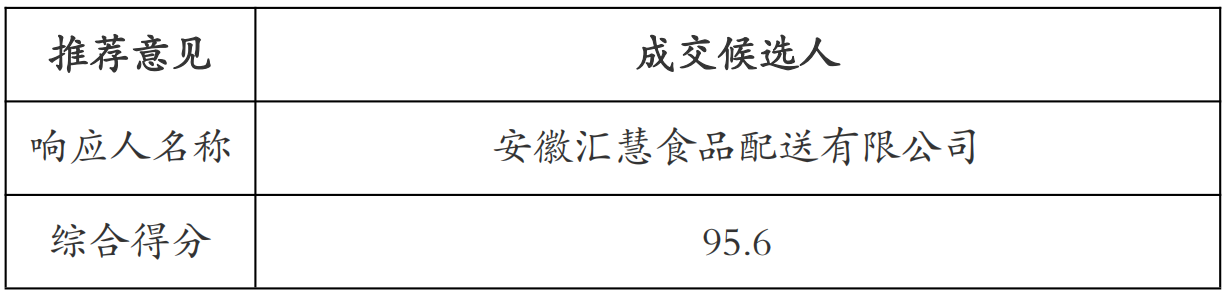 QQ截图20240222101459.png