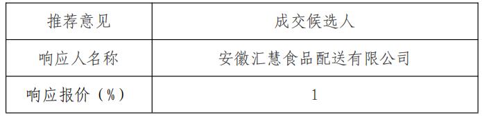 QQ截图20240411160402.jpg