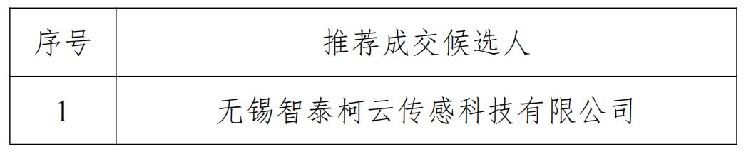 QQ截图20240411095648.jpg