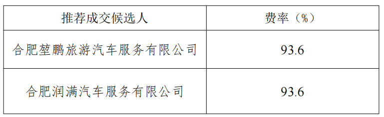 QQ20251126-111652.jpg QQ20251126-111652.jpg